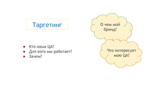 Таргетинг О чем мой
бренд?
Что интересует
мою ЦА?
● Кто наша ЦА?
● Для кого мы работает?
● Зачем?
 