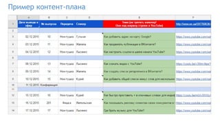 Пример контент-плана
 