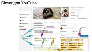 Clever для YouTube
 