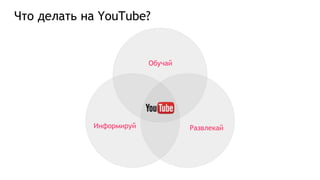 Что делать на YouTube?
Обучай
РазвлекайИнформируй
 