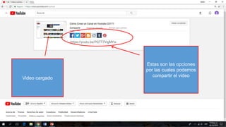 Estas son las opciones
por las cuales podemos
compartir el video
Video cargado
 