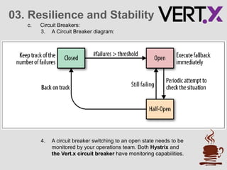 03. Resilience and Stability
c. Circuit Breakers:
3. A Circuit Breaker diagram:
4. A circuit breaker switching to an open state needs to be
monitored by your operations team. Both Hystrix and
the Vert.x circuit breaker have monitoring capabilities.
 