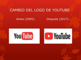 CAMBIO DEL LOGO DE YOUTUBE
Antes (2005): Después (2017):
 