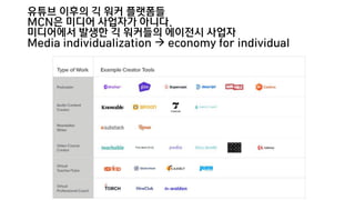 유튜브 이후의 긱 워커 플랫폼들
MCN은 미디어 사업자가 아니다.
미디어에서 발생한 긱 워커들의 에이전시 사업자
Media individualization  economy for individual
 