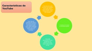 • Se trata de uno de
los sitios más visitados
del mundo, sólo le
supera Google. Siendo
el segundo buscador
más utilizado.
• Crearse una cuenta
en YouTube es gratis.
• Se puede
personalizar el canal
escogiendo una
cabecera para ello,
incluir redes sociales
en ella.
Crear listas de
reproducción dentro
del propio canal para
que la gente pueda
tener mejor usabilidad
y acceder a los vídeos
relacionados por
temáticas.
Características de
YouTube
 