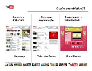 Media Kit Youtube Brasil