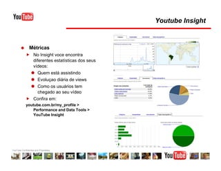Media Kit Youtube Brasil