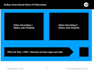 SEO-Stammtisch im UPH K3 / Gerhard Schröder, 03.05.2018
Aufbau eines Kanal-Outro (10 Sekunden)
Pfeil mit Text > CTA > Verw...