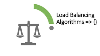 Load Balancing Algorithms - Which one to choose? | PPT