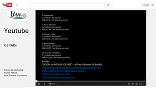 6. Felipe Neto
2,7 milhões de inscritos
Até US$ 6,1 mil dólares por mês
7. 5inco Minutos
2,6 milhões de inscritos
Até US$ 18,2 mil dólares por mês
8. Desce a Letra
2,4 milhões de inscritos
Até US$ 7,1 mil dólares por mês
9. RandonsPlays
2,4 milhões de inscritos
Até US$ 37,7 mil dólares por mês
10. Galinha Pintadinha
2,1 milhões de inscritos
Até US$ 212,5 mil dólares por mês
Fontes:
“BOOM de MÍDIAS SOCIAIS” – Jeffrey Gitomer (M.Books)
http://www.brasilescola.com/informatica/youtube.htm
http://link18.com.br/tag/midias-sociais/
http://www.gitomer.com/
http://gestordemarketing.com
Youtube
GERAIS:
Turma de Marketing
Aluno: Patrick
Prof. Daniela Drummond
 