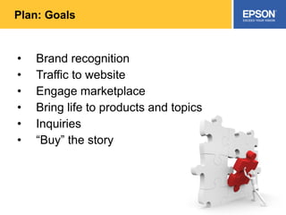 Plan: Goals Brand recognition Traffic to website Engage marketplace Bring life to products and topics Inquiries “ Buy” the story 