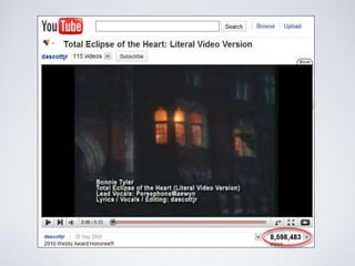 Making the most of YouTube