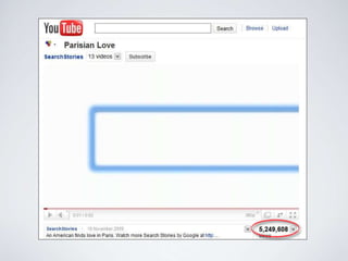 Making the most of YouTube