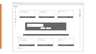 My vision of YouTube- User Interface | PPT
