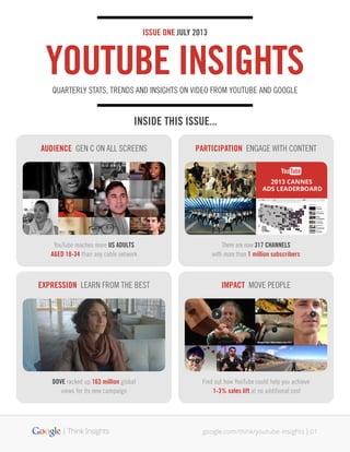 01google.com/think/youtube-insights
YOUTUBE INSIGHTS
There are now 317 channels
with more than 1 million subscribers
YouTube reaches more US adults
aged 18-34 than any cable network
Audience Gen C on all screens Participation engage with content
DOVE racked up 163 million global
views for its new campaign
Quarterly Stats, Trends and Insights on Video from YouTube and Google
Find out how YouTube could help you achieve
1-3% sales lift at no additional cost
Impact Move peopleExpression LearN from the best
ISSUE ONE July 2013
Inside this issue...
 