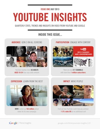 01google.com/think/youtube-insights
YOUTUBE INSIGHTS
There are now 317 CHANNELS
with more than 1 million subscribers
YouTube reaches more US ADULTS
AGED 18-34 than any cable network
AUDIENCE GEN C ON ALL SCREENS PARTICIPATION ENGAGE WITH CONTENT
DOVE racked up 163 million global
views for its new campaign
QUARTERLY STATS, TRENDS AND INSIGHTS ON VIDEO FROM YOUTUBE AND GOOGLE
Find out how YouTube could help you achieve
1-3% sales lift at no additional cost
IMPACT MOVE PEOPLEEXPRESSION LEARN FROM THE BEST
ISSUE ONE JULY 2013
INSIDE THIS ISSUE...
 