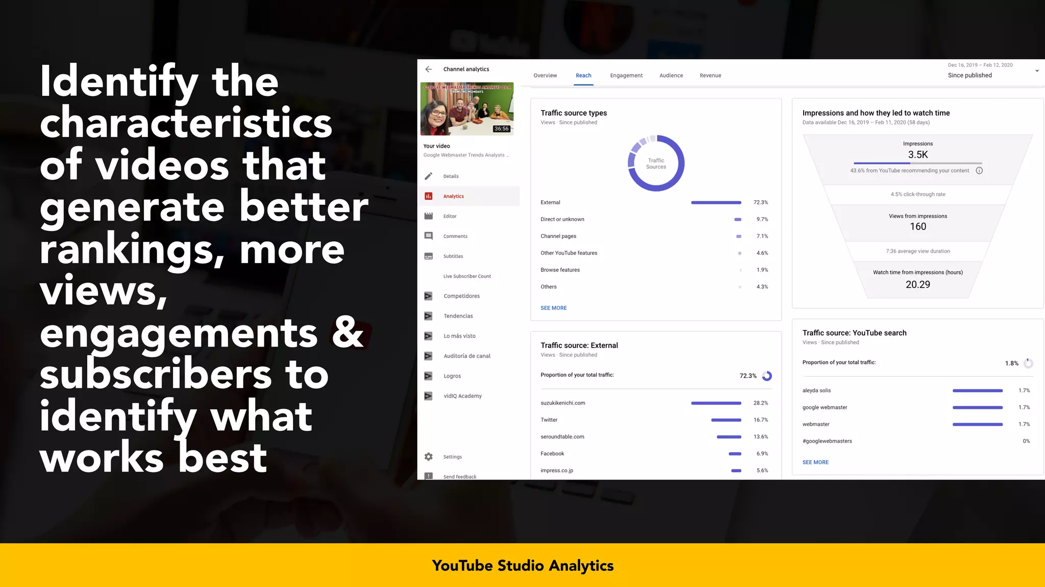 #videoseo at #smxwest by @aleyda from @oraintiYouTube Studio Analytics
Identify the
characteristics
of videos that
generate better
rankings, more
views,
engagements &
subscribers to
identify what
works best
 