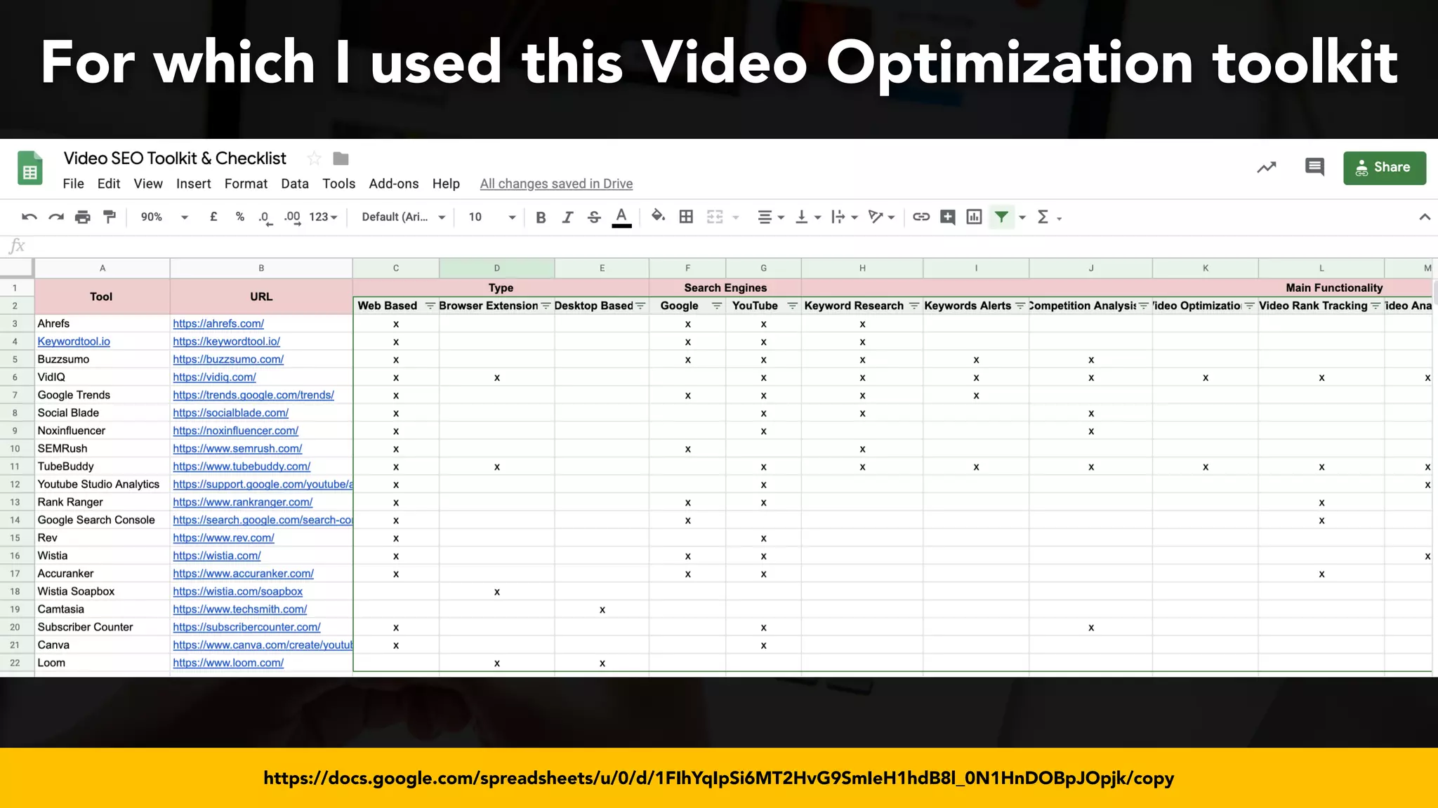 #videoseo at #smxwest by @aleyda from @orainti
For which I used this Video Optimization toolkit
https://docs.google.com/spreadsheets/u/0/d/1FIhYqIpSi6MT2HvG9SmIeH1hdB8l_0N1HnDOBpJOpjk/copy
 