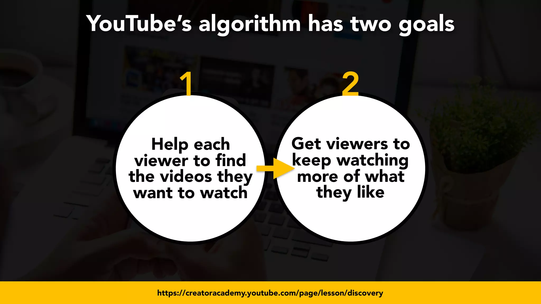 #videoseo at #smxwest by @aleyda from @oraintihttps://creatoracademy.youtube.com/page/lesson/discovery
YouTube’s algorithm has two goals
Help each
viewer to find
the videos they
want to watch
Get viewers to
keep watching
more of what
they like
1 2
 