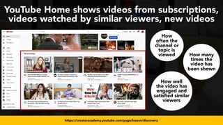 #videoseo at #smxwest by @aleyda from @oraintihttps://creatoracademy.youtube.com/page/lesson/discovery
YouTube Home shows ...