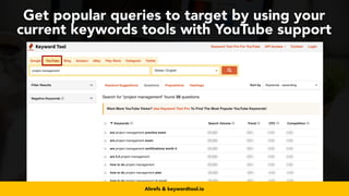 #videoseo at #smxwest by @aleyda from @oraintiAhrefs & keywordtool.io
Get popular queries to target by using your
current keywords tools with YouTube support
 