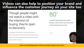 #videoseo at #smxwest by @aleyda from @oraintihttps://www.thinkwithgoogle.com/feature/youtube-strategy-to-drive-action/
Videos can also help to position your brand and
influence the customer journey on your site too
 