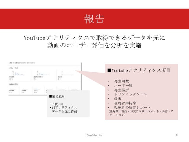 イー ガーディアン Youtube公式チャンネル運用代行資料