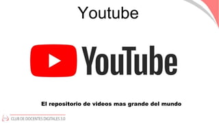 Youtube
El repositorio de videos mas grande del mundo
 