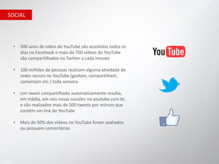 SOCIAL




 •   500 anos de vídeo do YouTube são assistidos todos os
     dias no Facebook e mais de 700 vídeos do YouTube
     são compartilhados no Twitter a cada minuto

 •   100 milhões de pessoas realizam alguma atividade de
     redes sociais no YouTube (gostam, compartilham,
     comentam etc.) toda semana

 •   Um tweet compartilhado automaticamente resulta,
     em média, em seis novas sessões no youtube.com.br,
     e são realizados mais de 500 tweets por minuto que
     contêm um link do YouTube

 •   Mais de 50% dos vídeos no YouTube foram avaliados
     ou possuem comentários
 