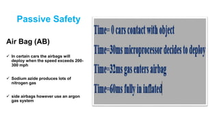 Passive Safety
Air Bag (AB)
 In certain cars the airbags will
deploy when the speed exceeds 200-
300 mph
 Sodium azide produces lots of
nitrogen gas
 side airbags however use an argon
gas system
 