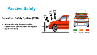 Passive Safety
Pedestrian Safety System (PSS)
 Automatically decreases the
chances of pedestrians being hit
by the vehicle
 