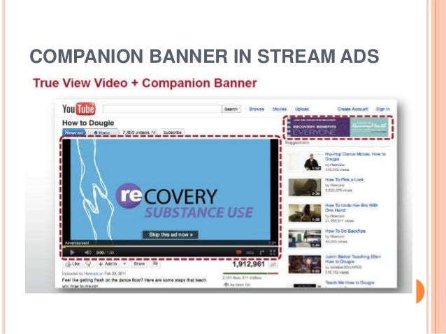 Youtube Ads Introduction