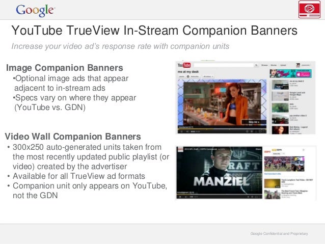 Youtube Ads Products Digital Media Decks