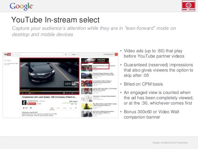 Youtube Ads Products Digital Media Decks