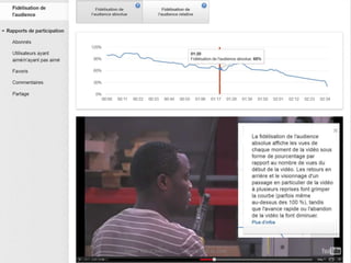 Xavier ROUCHAUD   www.easi-ie.com   16
 