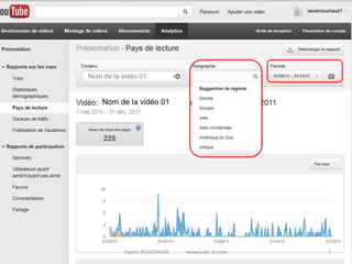 Nom de la vidéo 01


    Nom de la vidéo 01




           Xavier ROUCHAUD   www.easi-ie.com   7
 