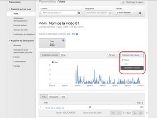 Nom de la vidéo 01




     Nom de la vidéo 01




  Nom de la vidéo 01

            Xavier ROUCHAUD   www.easi-ie.com   8
 