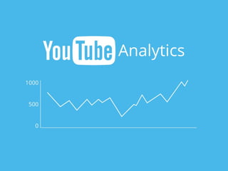 Mengenal Youtube Analytics