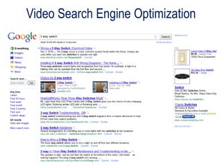 Video Search Engine Optimization

 