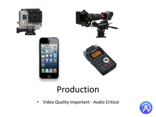 Production
• Video Quality Important - Audio Critical

 