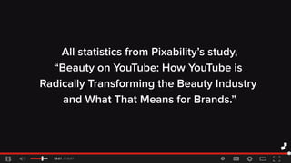 AllstatisticsfromPixability’sstudy,
“BeautyonYouTube:HowYouTubeis
RadicallyTransformingtheBeautyIndustry
andWhatThatMeansforBrands.”
 