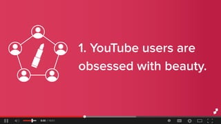 1.YouTubeusersare
obsessedwithbeauty.
 