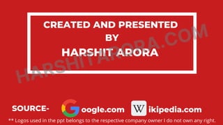 Youtube case study | PDF