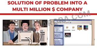 Youtube case study | PDF