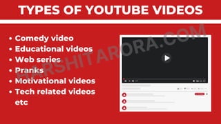 Youtube case study | PDF