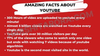 Youtube case study | PDF