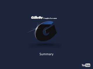 221
Campaign Reach
Summary
 