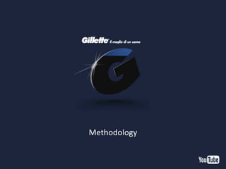 224
Campaign Reach
Methodology
 