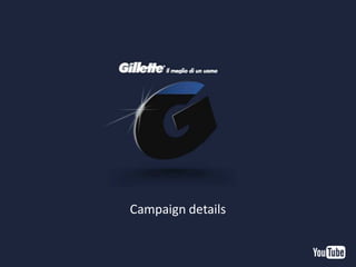 99
Campaign Reach
Campaign details
 