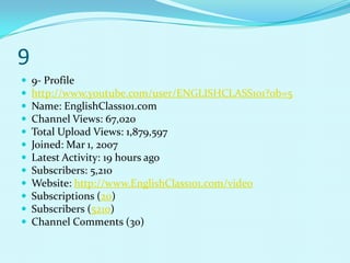 9
   9- Profile
   http://www.youtube.com/user/ENGLISHCLASS101?ob=5
   Name: EnglishClass101.com
   Channel Views: 67,020
   Total Upload Views: 1,879,597
   Joined: Mar 1, 2007
   Latest Activity: 19 hours ago
   Subscribers: 5,210
   Website: http://www.EnglishClass101.com/video
   Subscriptions (20)
   Subscribers (5210)
   Channel Comments (30)
 